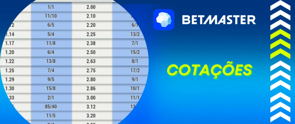 Bitstarz