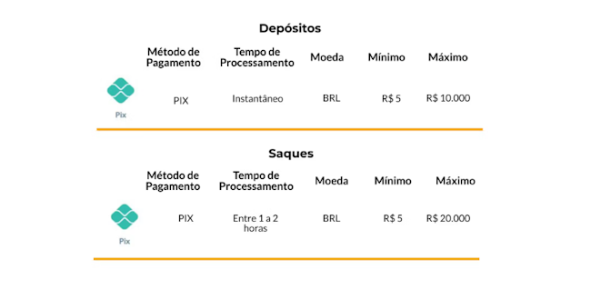 bet aposta gratis