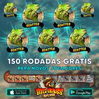 bwin review